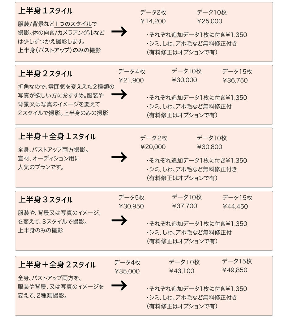 プロフィール写真料金表2024