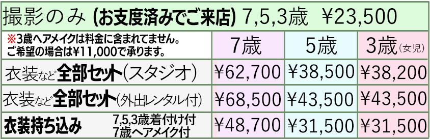 七五三料金　２ポーズ