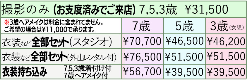 七五三料金　データコース