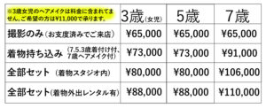 七五三本コース料金表